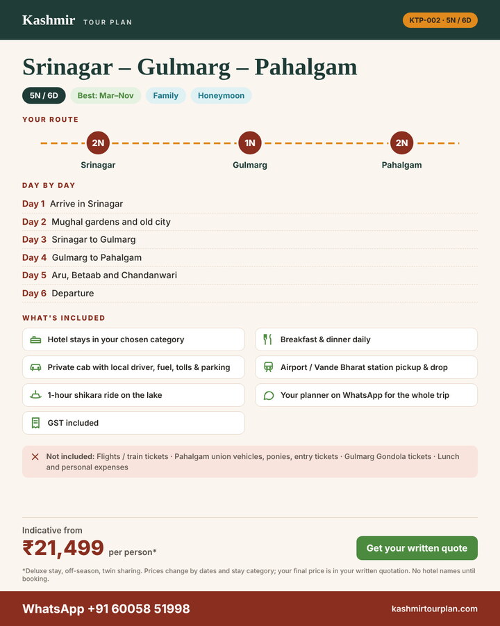 Srinagar – Gulmarg – Pahalgam 5 nights 6 days itinerary summary: route, day-by-day plan and what’s included