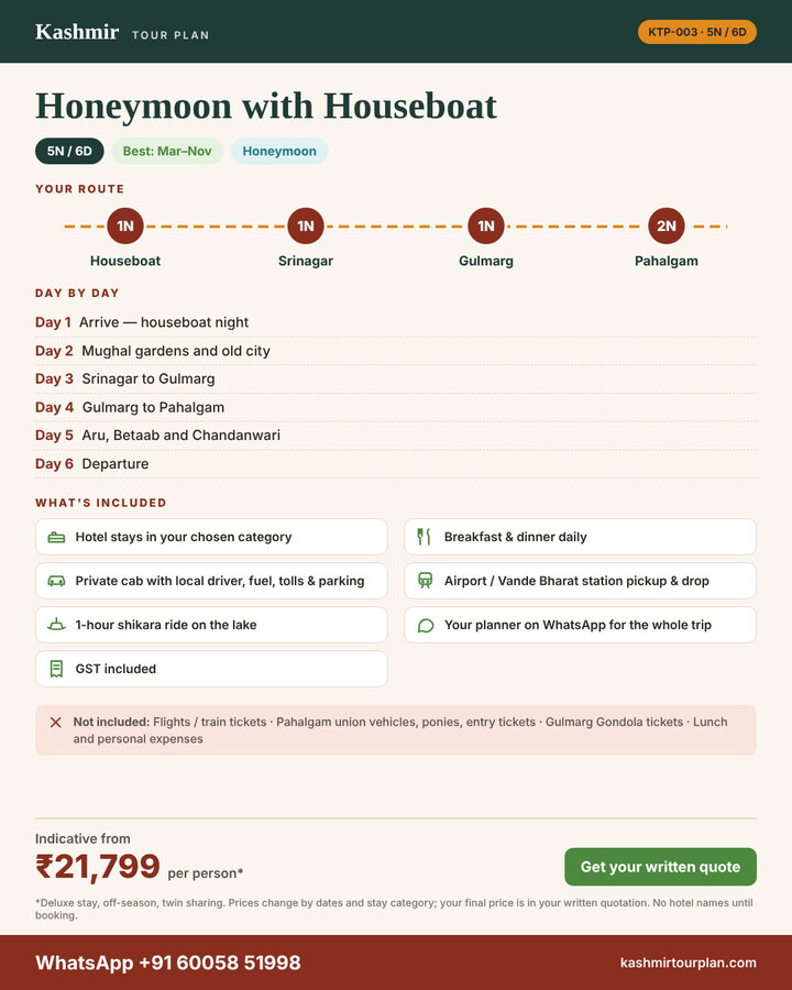Honeymoon with Houseboat 5 nights 6 days itinerary summary: route, day-by-day plan and what’s included