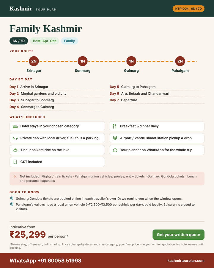 Family Kashmir 6 nights 7 days itinerary summary: route, day-by-day plan and what’s included