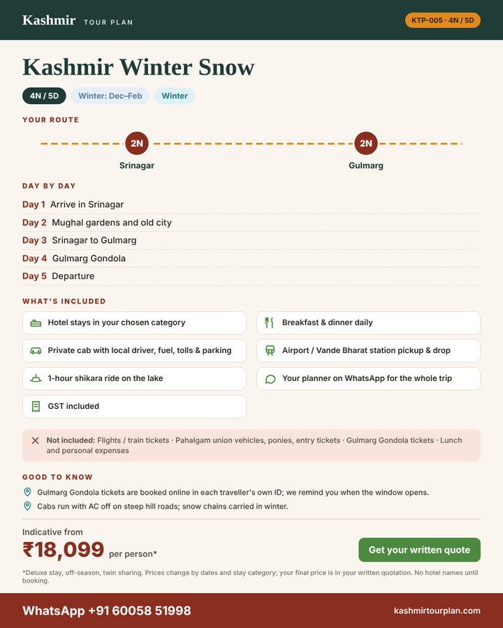 Kashmir Winter Snow 4 nights 5 days itinerary summary: route, day-by-day plan and what’s included