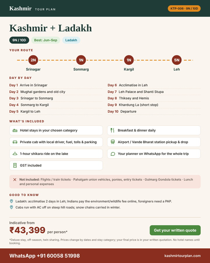 Kashmir + Ladakh 9 nights 10 days itinerary summary: route, day-by-day plan and what’s included