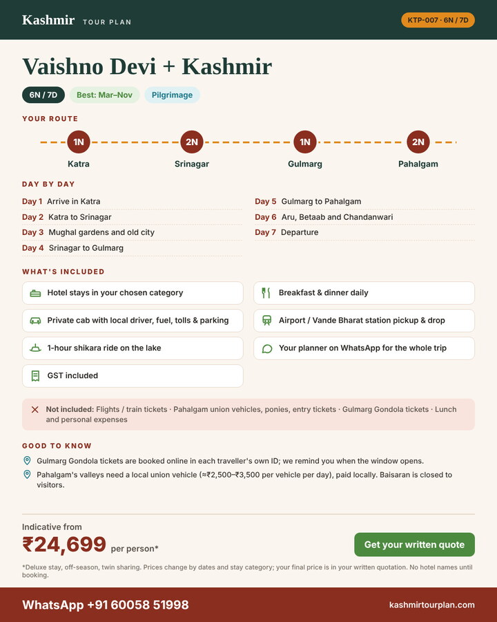 Vaishno Devi + Kashmir 6 nights 7 days itinerary summary: route, day-by-day plan and what’s included