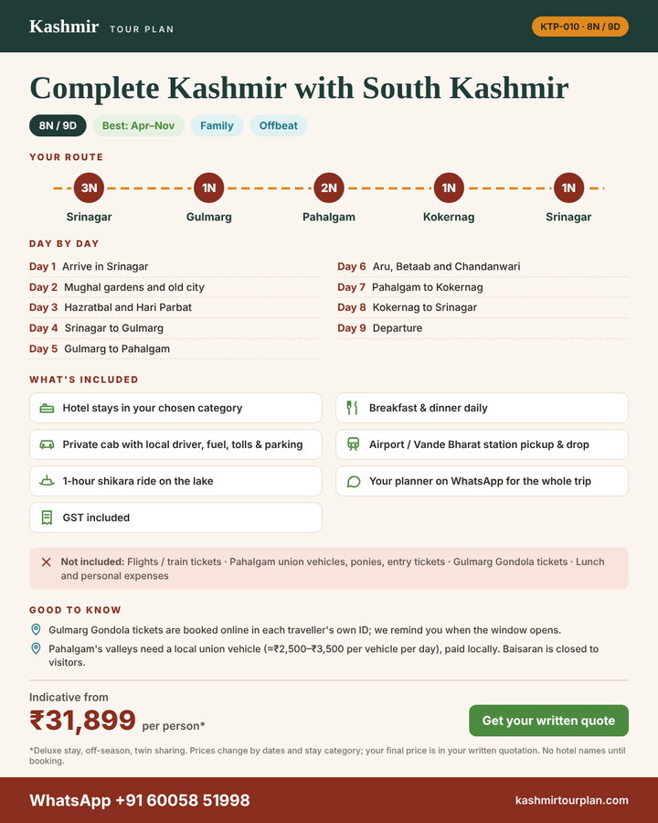 Complete Kashmir with South Kashmir 8 nights 9 days itinerary summary: route, day-by-day plan and what’s included