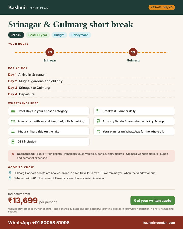 Srinagar & Gulmarg short break 3 nights 4 days itinerary summary: route, day-by-day plan and what’s included