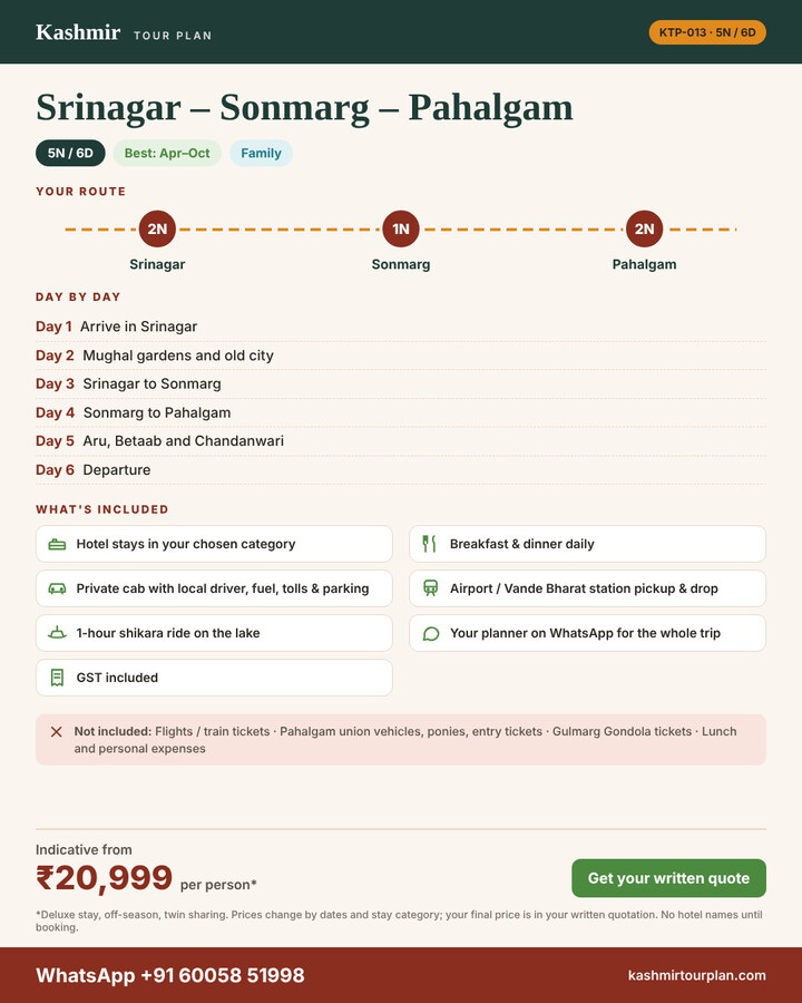 Srinagar – Sonmarg – Pahalgam 5 nights 6 days itinerary summary: route, day-by-day plan and what’s included