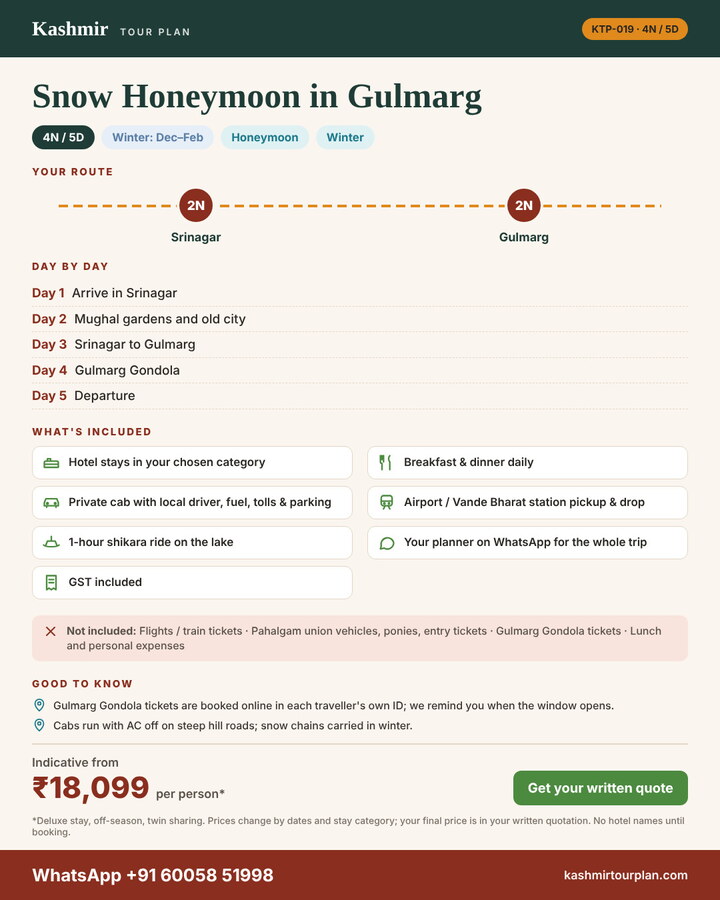 Snow Honeymoon in Gulmarg 4 nights 5 days itinerary summary: route, day-by-day plan and what’s included