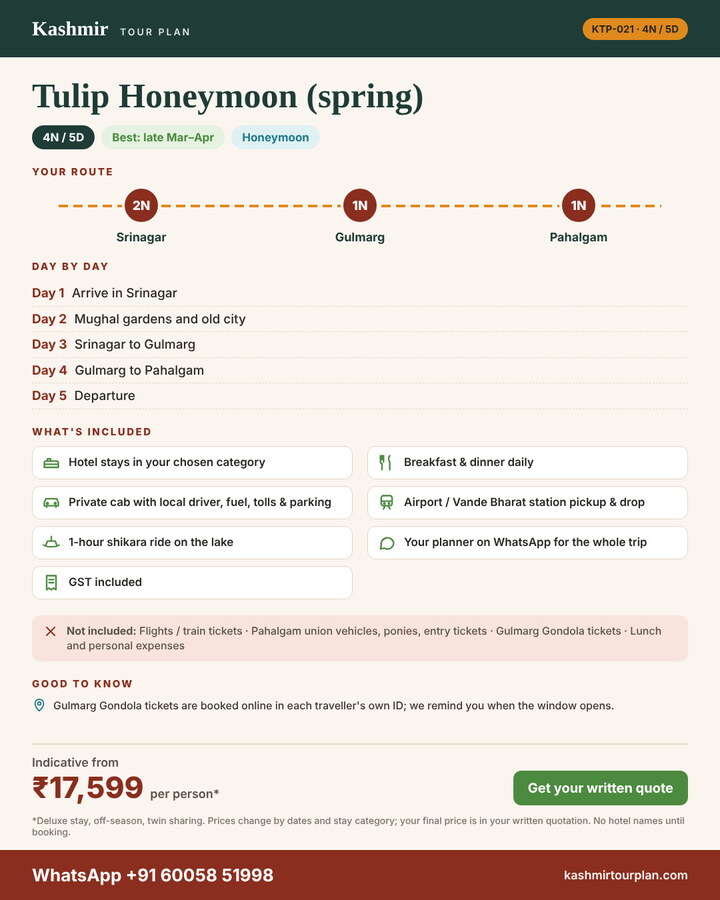 Tulip Honeymoon (spring) 4 nights 5 days itinerary summary: route, day-by-day plan and what’s included