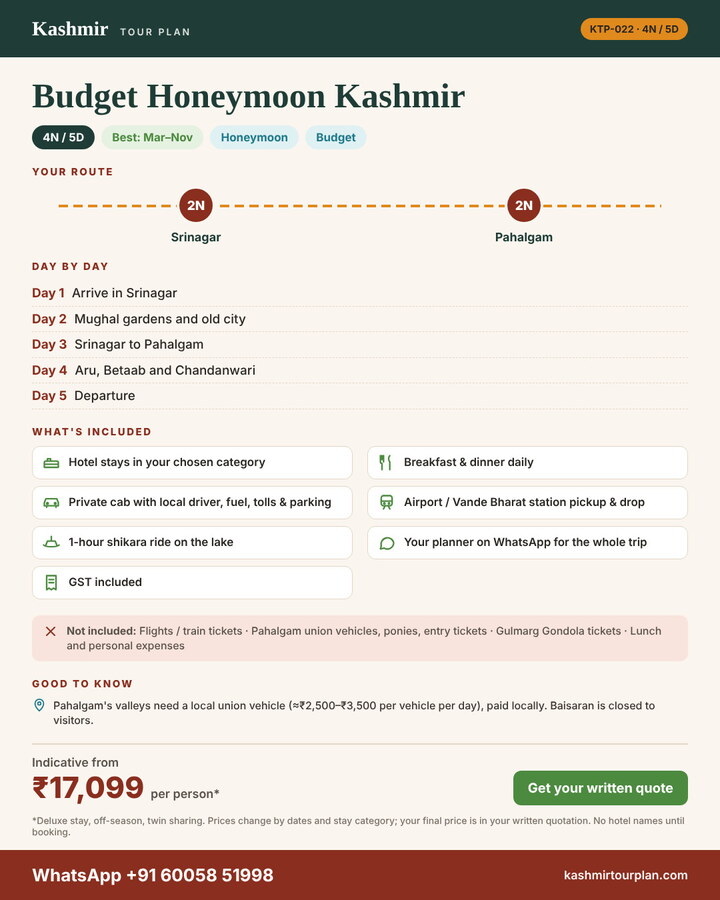 Budget Honeymoon Kashmir 4 nights 5 days itinerary summary: route, day-by-day plan and what’s included