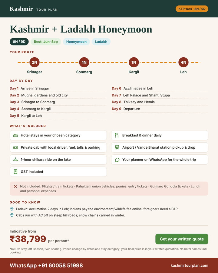 Kashmir + Ladakh Honeymoon 8 nights 9 days itinerary summary: route, day-by-day plan and what’s included