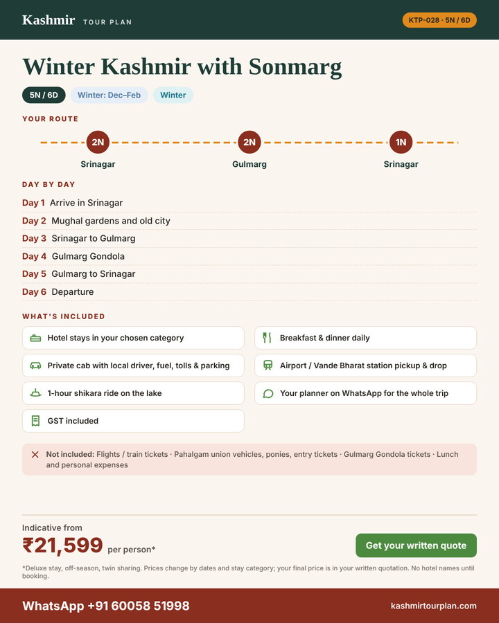 Winter Kashmir with Sonmarg 5 nights 6 days itinerary summary: route, day-by-day plan and what’s included