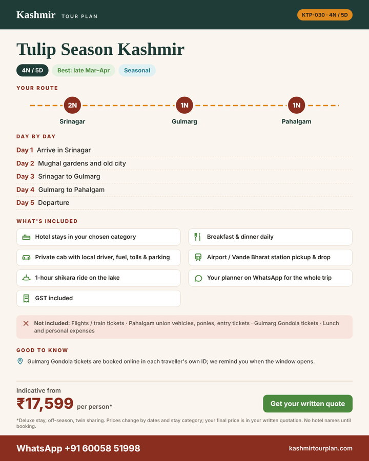 Tulip Season Kashmir 4 nights 5 days itinerary summary: route, day-by-day plan and what’s included