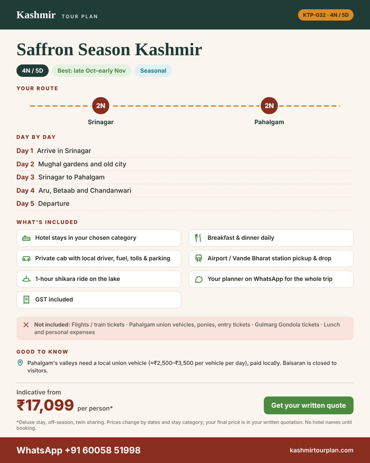 Saffron Season Kashmir 4 nights 5 days itinerary summary: route, day-by-day plan and what’s included