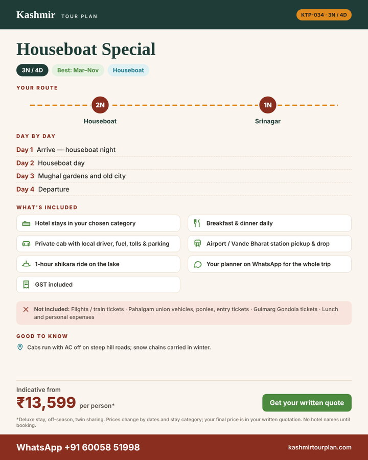 Houseboat Special 3 nights 4 days itinerary summary: route, day-by-day plan and what’s included