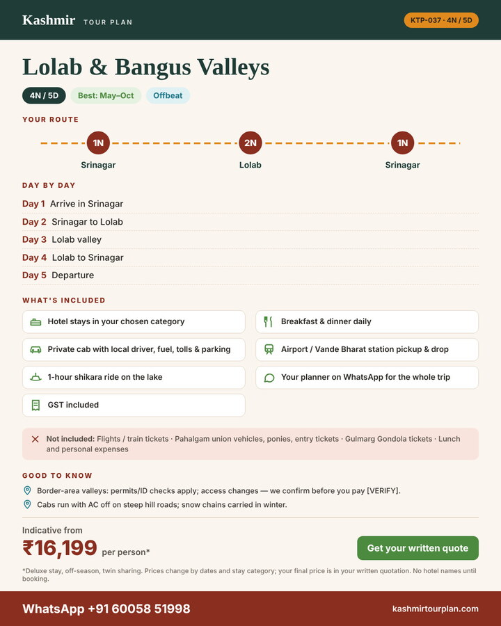 Lolab & Bangus Valleys 4 nights 5 days itinerary summary: route, day-by-day plan and what’s included