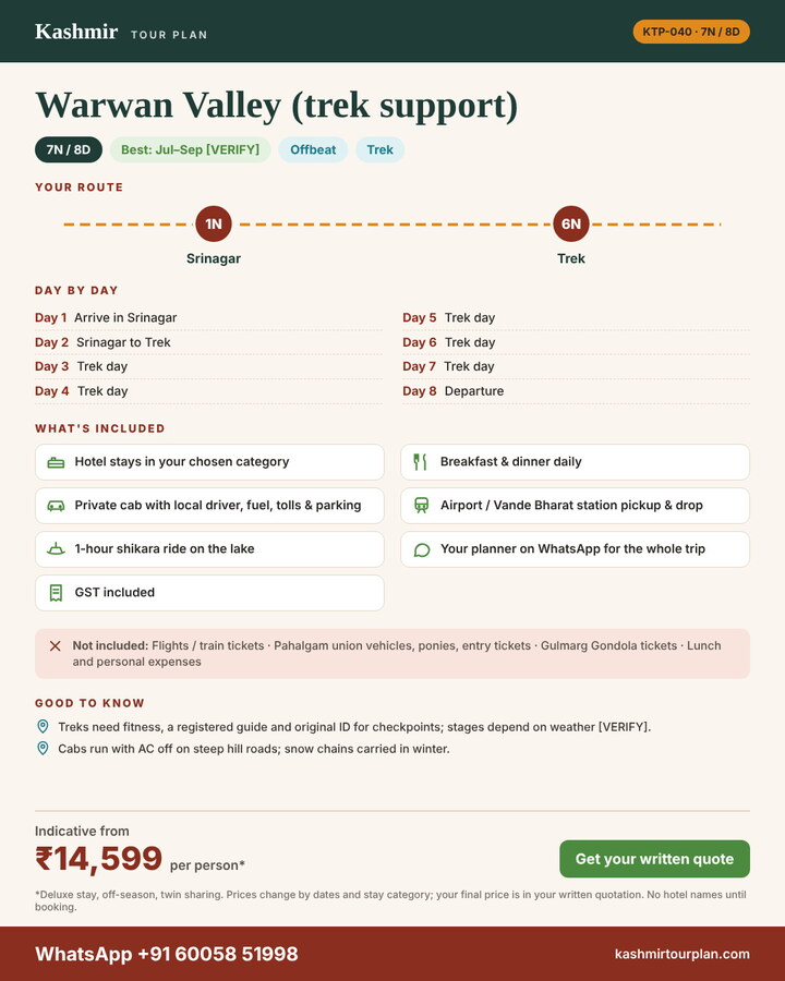 Warwan Valley (trek support) 7 nights 8 days itinerary summary: route, day-by-day plan and what’s included