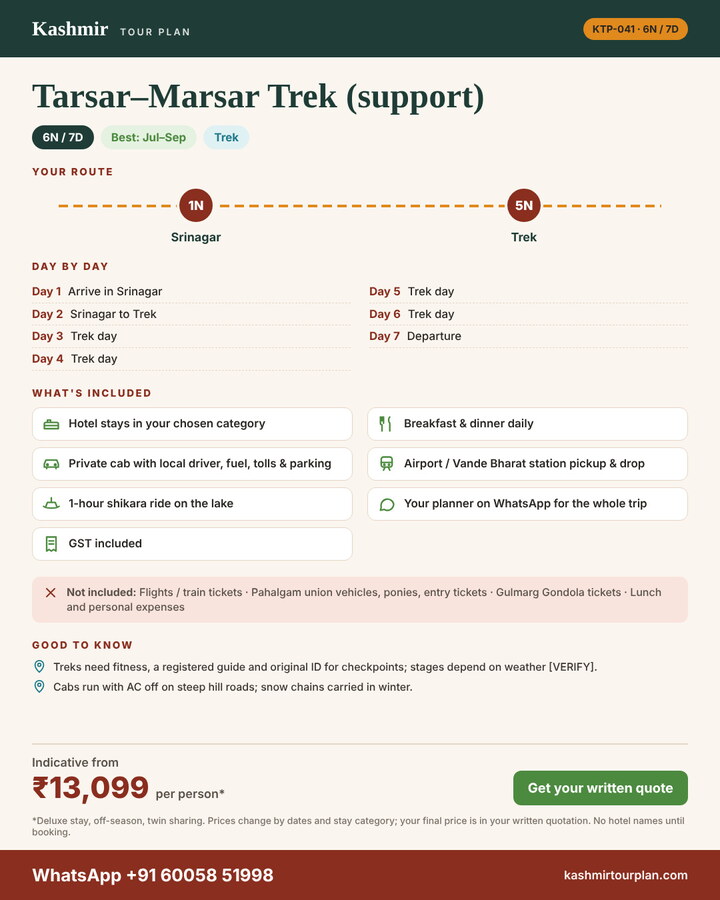 Tarsar–Marsar Trek (support) 6 nights 7 days itinerary summary: route, day-by-day plan and what’s included