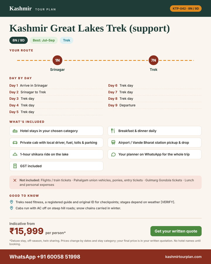 Kashmir Great Lakes Trek (support) 8 nights 9 days itinerary summary: route, day-by-day plan and what’s included