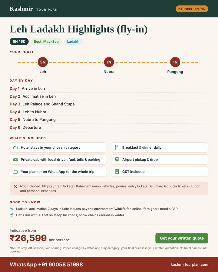 Leh Ladakh Highlights (fly-in) 5 nights 6 days itinerary summary: route, day-by-day plan and what’s included