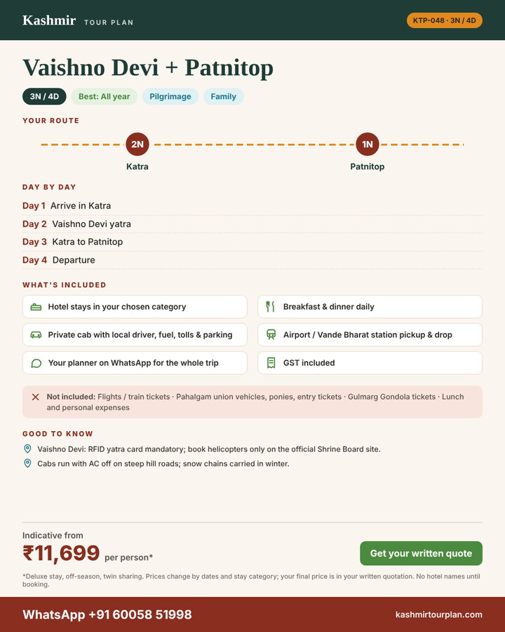 Vaishno Devi + Patnitop 3 nights 4 days itinerary summary: route, day-by-day plan and what’s included