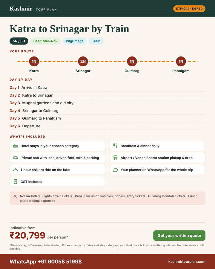 Katra to Srinagar by Train 5 nights 6 days itinerary summary: route, day-by-day plan and what’s included