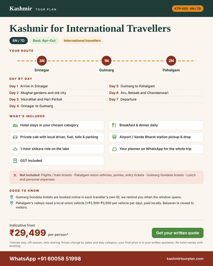 Kashmir for International Travellers 6 nights 7 days itinerary summary: route, day-by-day plan and what’s included