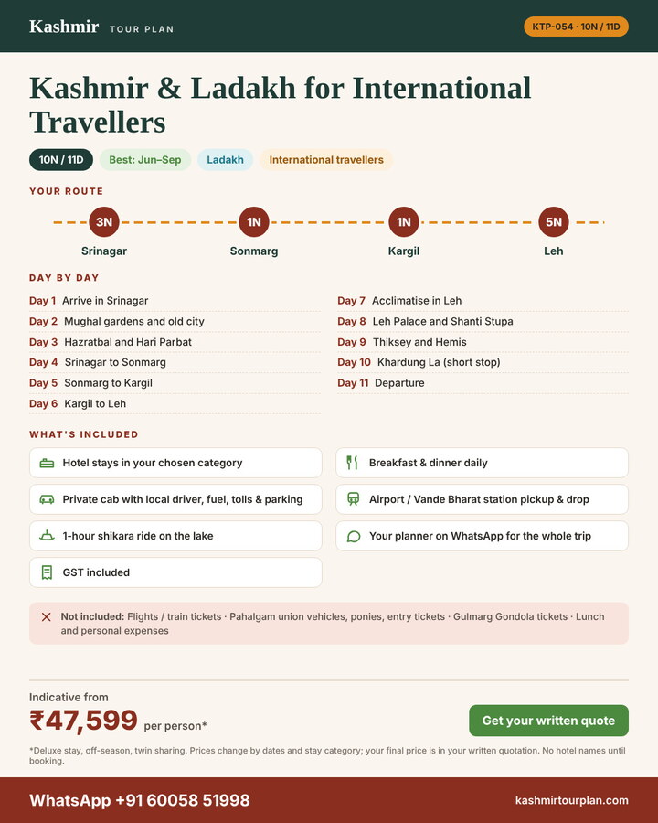Kashmir & Ladakh for International Travellers 10 nights 11 days itinerary summary: route, day-by-day plan and what’s included