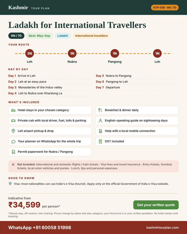Ladakh for International Travellers 6 nights 7 days itinerary summary: route, day-by-day plan and what’s included