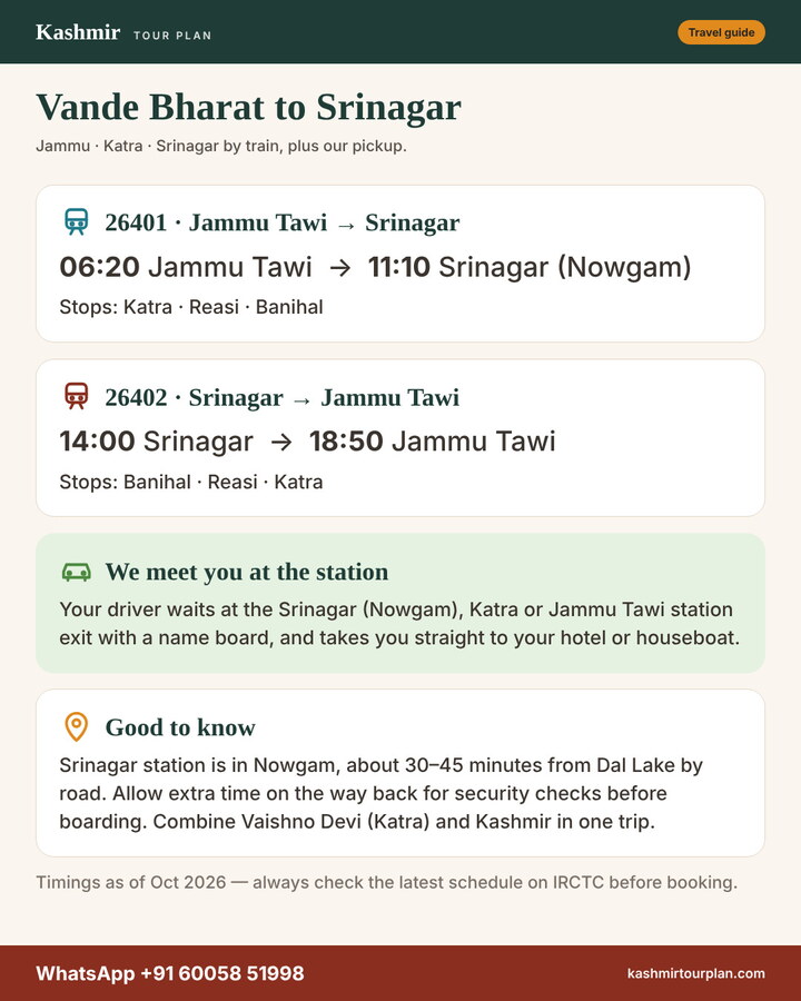 Vande Bharat to Srinagar